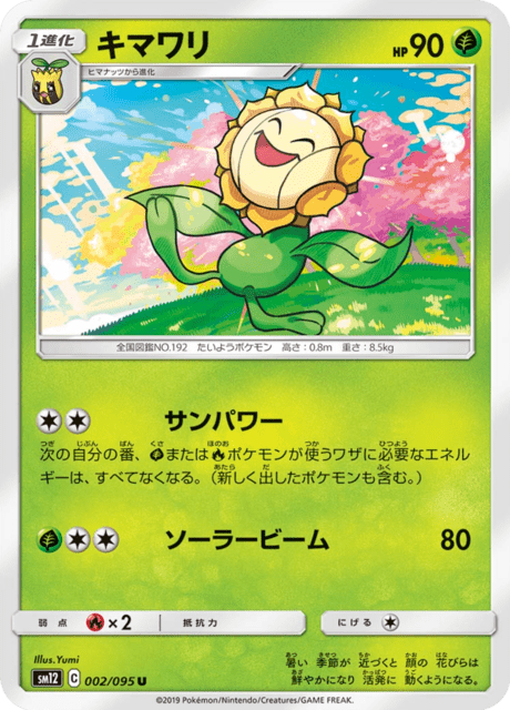 キマワリ