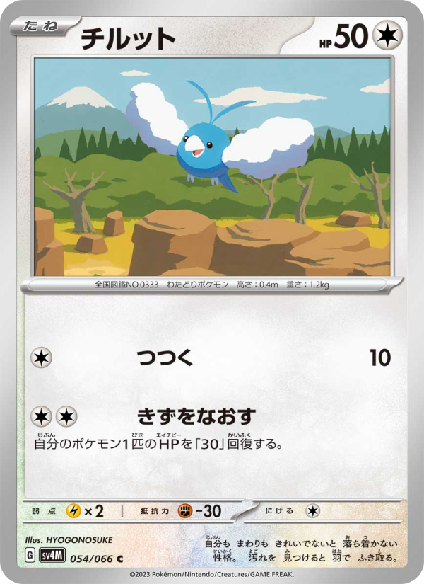 チルット